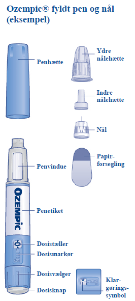Ozempic Novo Nordisk A/S injektionsvæske, opløsning i fyldt pen 0,5 mg