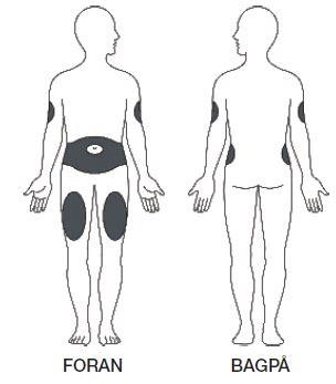 Trulicity Paranova Danmark A/S injektionsvæske, opløsning i fyldt pen 3 mg