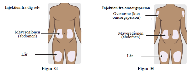 TAKHZYRO® injektionsvæske, opløsning i fyldt pen 300 mg Takeda Pharmaceuticals International AG Ireland Branch