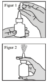 Ryaltris Paranova Danmark A/S næsespray, suspension 25+600 mikrog./dosis