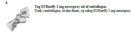 EURneffy® næsespray, opløsning i enkeltdosisbeholder 2 mg ALK-Abello A/S
