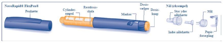 Novorapid FlexPen Novo Nordisk A/S injektionsvæske, opløsning 100 E/ml