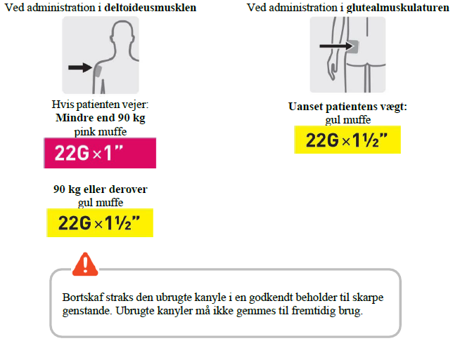 Trevicta® depotinjektionsvæske, suspension 175 mg, 263 mg, 350 mg og 525 mg Janssen-Cilag International NV
