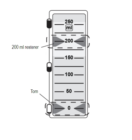Ropivacaine "BioQ" BioQ Pharma B.V. infusionsvæske, opløsning i administrationssystem 2 mg/ml