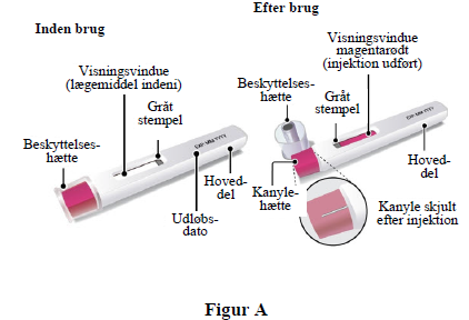 TAKHZYRO® injektionsvæske, opløsning i fyldt pen 300 mg Takeda Pharmaceuticals International AG Ireland Branch