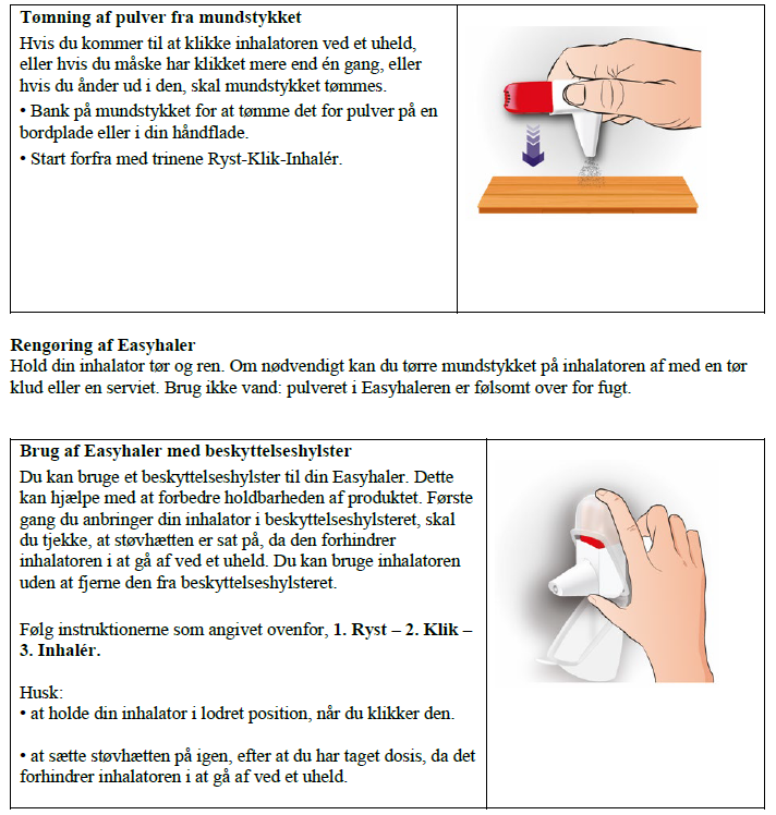 Bufomix Easyhaler® inhalationspulver 4,5+160 mikrog/dosis Orion Corporation