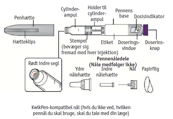 Mounjaro® KwikPen injektionsvæske, opløsning i fyldt pen 2,5 mg/dosis, 5 mg/dosis, 7,5 mg/dosis, 10 mg/dosis, 12,5 mg/dosis og 15 mg/dosis 2care4 ApS
