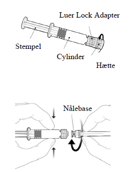 Bexsero GSK Vaccines S.r.l. injektionsvæske, suspension, fyldt injektionssprøjte