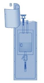 BCG medac pulver og solvens til intravesikal suspension  2care4 ApS