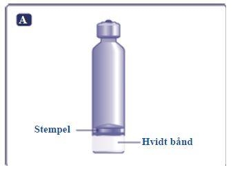 NovoRapid PumpCart Novo Nordisk A/S injektionsvæske, opløsning 100 E/ml