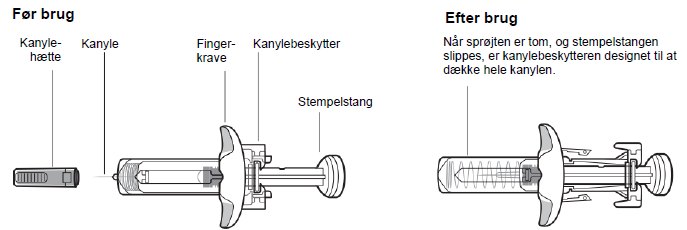 Tysabri® injektionsvæske, opløsning i fyldt injektionssprøjte 150 mg Biogen Netherlands B.V.