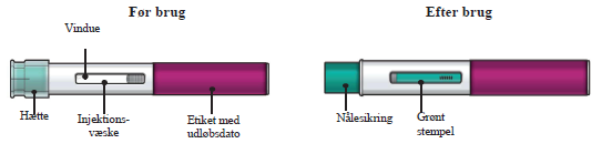 Fasenra injektionsvæske, opløsning i fyldt pen 30 mg AstraZeneca AB