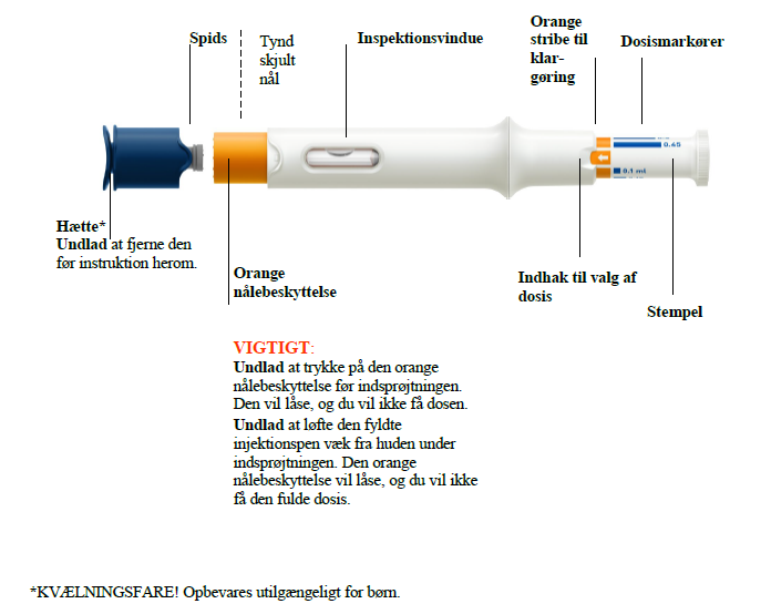 Simponi injektionsvæske, opløsning i fyldt pen 45 mg/0,45 ml Janssen-Cilag International NV