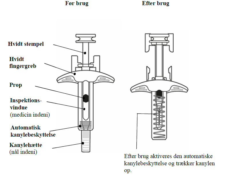 Nucala GlaxoSmithKline Trading Services Limited injektionsvæske, opløsning i fyldt injektionssprøjte 40 mg