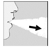 Spiriva® inhalationspulver, hård kapsel 18 mikrogram Abacus Medicine A/S