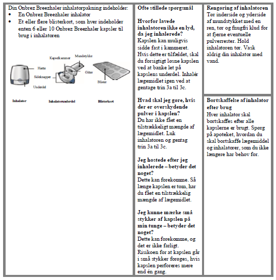 Onbrez Breezhaler® inhalationspulver, hård kapsel 150 mikrogram og 300 mikrogram Abacus Medicine A/S