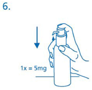 Ebixa® 2care4 ApS oral opløsning 5 mg/0,5 ml