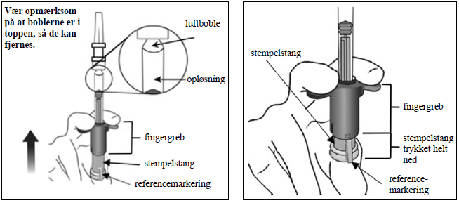 Eylea injektionsvæske, opløsning i fyldt injektionssprøjte 114,3 mg/ml Bayer AG