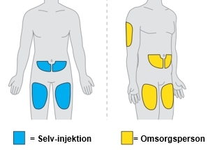 Tysabri® injektionsvæske, opløsning i fyldt injektionssprøjte 150 mg Biogen Netherlands B.V.