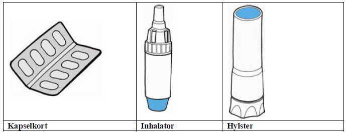 Tobi Podhaler Abacus Medicine A/S inhalationspulver, hård kapsel 28 mg