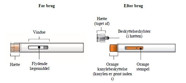 Wainzua® injektionsvæske, opløsning i fyldt pen 45 mg AstraZeneca AB