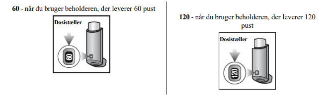 Trimbow inhalationsspray, opløsning 172 + 5 + 9 mikrogram Abacus Medicine A/S