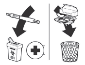 Bemfola Paranova Danmark A/S injektionsvæske, opløsning i fyldt pen 150 IE/0,25 ml, 225 IE/0,375 ml, 300 IE/0,50 ml og 450 IE/0,75 ml