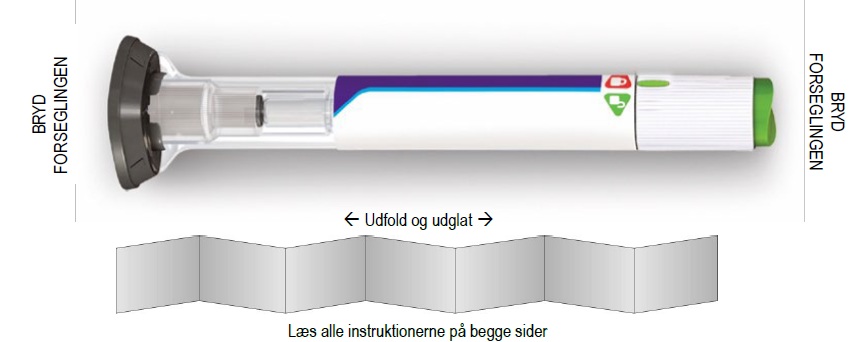 Trulicity injektionsvæske, opløsning i fyldt pen 1,5 mg Ebb Medical AB