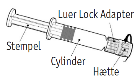 Twinrix Voksen injektionsvæske  2care4 ApS