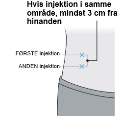 Tysabri® injektionsvæske, opløsning i fyldt injektionssprøjte 150 mg Biogen Netherlands B.V.