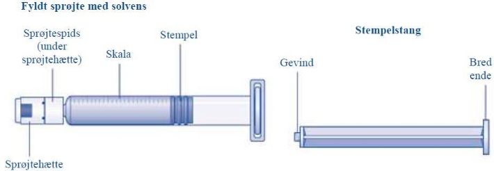 NovoEight Novo Nordisk A/S pulver og solvens til injektionsvæske, opløsning 250 IU, 500 IU, 1000 IU, 1500 IU, 2000 IU og 3000 IU