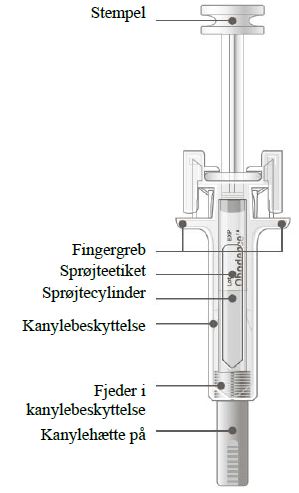 Obodence® injektionsvæske, opløsning i fyldt injektionssprøjte 60 mg Samsung Bioepis NL B.V.