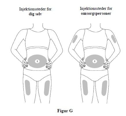ANDEMBRY® injektionsvæske, opløsning i fyldt pen 200 mg CSL Behring GmbH
