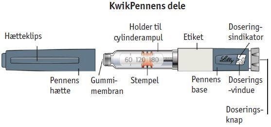 Humalog KwikPen 2care4 ApS injektionsvæske, opløsning 100 E/ml (cartridge in pre-filled pen)