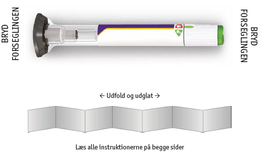 Trulicity 2care4 ApS injektionsvæske, opløsning i fyldt pen 0,75 mg og 1,5 mg