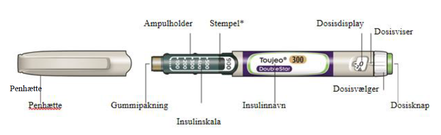 Toujeo® DoubleStar injektionsvæske, opløsning i fyldt pen 300 enheder/ml Orifarm A/S