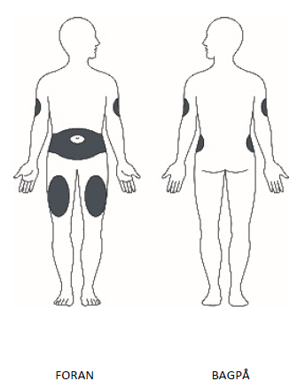 Trulicity injektionsvæske, opløsning i fyldt pen 3 mg, 1,5 mg og 0,75 mg Orifarm A/S