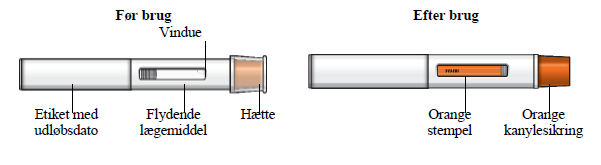 Tezspire® injektionsvæske, opløsning i fyldt pen 210 mg AstraZeneca AB
