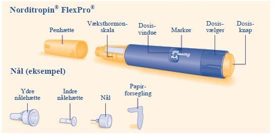 Norditropin Flexpro Flexpro® Novo Nordisk A/S, injektionsvæske, opl. i pen 5 mg/1,5 ml