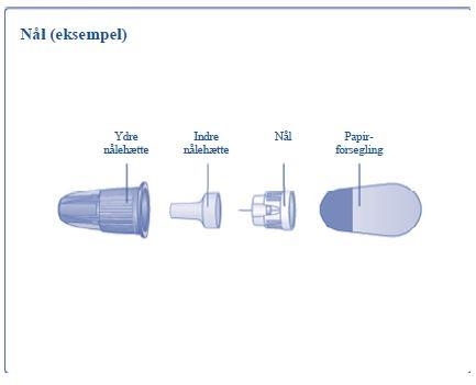 Novorapid Flex Touch Flextouch Novo Nordisk A/S, injektionsvæske, opl. 100 E/ml
