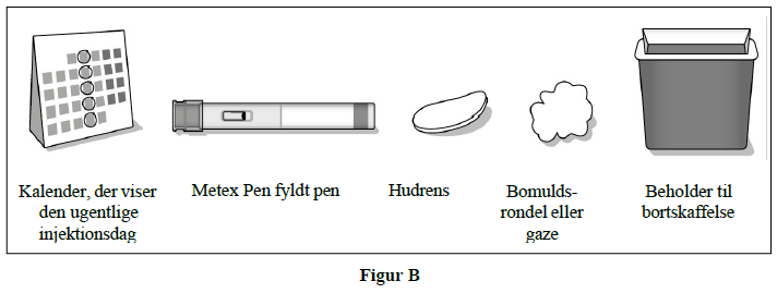 Metex Pen injektionsvæske, opløsning i fyldt pen 15 mg Abacus Medicine A/S