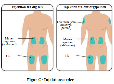 TAKHZYRO Takeda Pharmaceuticals International AG Ireland Branch injektionsvæske, opløsning i fyldt injektionssprøjte 300 mg