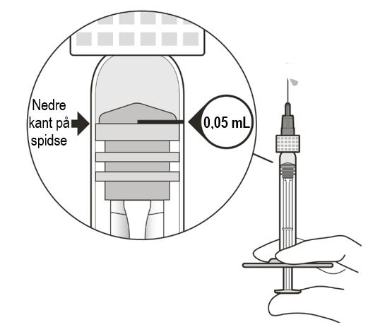Vabysmo® injektionsvæske, opløsning i fyldt injektionssprøjte 120 mg/ml Roche Registration GmbH
