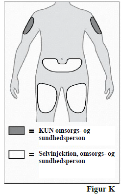 Omlyclo® injektionsvæske, opløsning i fyldt injektionssprøjte 150 mg Celltrion Healthcare Hungary Kft