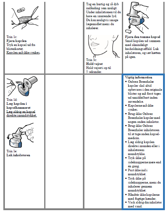 Onbrez Breezhaler® inhalationspulver, hård kapsel 150 mikrogram og 300 mikrogram Abacus Medicine A/S