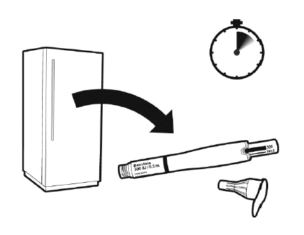 Bemfola Gedeon Richter Plc. injektionsvæske, opløsning i fyldt pen 75 IE/0,125 ml, 150 IE/0,25 ml, 225 IE/0,375 ml, 300 IE/0,50 ml og 450 IE/0,75 ml