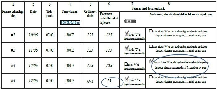 Gonal-f® injektionsvæske, opløsning i fyldt pen 300 IE Orifarm A/S