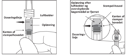 MYNZEPLI® injektionsvæske, opløsning i fyldt injektionssprøjte 40 mg/ml Advanz Pharma Limited