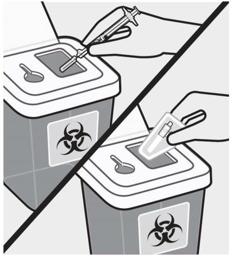 Trevicta® depotinjektionsvæske, suspension 175 mg, 263 mg, 350 mg og 525 mg Abacus Medicine A/S