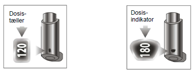 Forobec® inhalationsspray, opløsning 100+6 mikrog/pust Teva B.V.